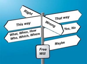 The Problem of Free Will