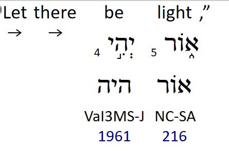 let-there-be-light-2 » God versus religion