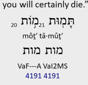 die die » God versus religion from Genesis 2:17 - you will surely die - or you will die die?